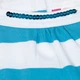 Майка Losan Mc baby girls (018106704/39) Бирюзовый M6-68 см - изображение 3