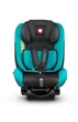 Автокрісло Lionelo SandER 0-36 кг Isofix Blue - изображение 1