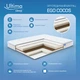 Беспружинный матрас Ultima sleep EGO COCOS 160х190 - изображение 2