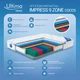 Матрас Ultima Sleep Impress 9 Zone Cocos 90х190 - изображение 2
