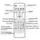 Пульт управления Air Mouse MX3 Pro, с подсветкой и микрофоном, с гироскоп - клавиатурай из ABS пластика черный (FG-468820) - изображение 7