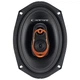 Автоакустика Cadence QRS 69 - изображение 5