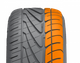 Nitto NeoGen 225/50 R17 98W XL - Шины Citroën DS5 2011 - 2015 - изображение 3