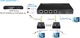 Сплиттер Logan HDMI Spl-Ca4 IR - изображение 5