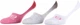 Набор следов Sergio Tacchini 13892259-1 3 пары 36-41 Белый/Розовый/Серый (3349600163324) - изображение 1