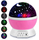 Нічник проектор зоряного неба UFT Star master Dream Pink - зображення 4