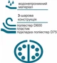 Кофр для удочек и спиннингов Acropolis КВ-12 - изображение 6