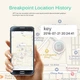 Комплект мини Bluetooth GPS трекер Nut Find 3 белый / зеленый - изображение 12
