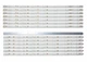 Комплект LED підсвічування до телевізора Philips 55″ GJ-2K16-550-D714-V4-L/R LB55072 V0_00+V1_00 - зображення 4