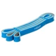 Резина для фитнеса и подтягиваний двухслойная Power Bands FI-0911-3 мощность XS Blue-Gray - изображение 2