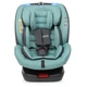 Дитяче Поворотне Автокрісла з ISOFIX 0-36 кг El Camino Absolute 360 Зелене (ME 1079) - зображення 2