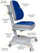 Кресло Mealux Onyx DBG (Y-110 DBG) Синий / Серый - изображение 3