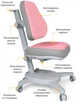 Кресло Mealux Onyx DPG (Y-110 DPG) Розовый / Серый - изображение 3