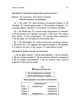 Ukrainian for Foreigners A2. Українська мова для іноземців. Рівень А 2 - изображение 6