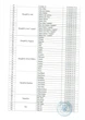 БЕСПРУЖИННЫЙ Матрас Sleep&Fly NEON 80x190 см 20 см ВЫСОТА, EMM Sleep&Fly Silver Edition НЕОН , Ортопедический с РАЗНОСТОРОННЕЙ ЖЕСТКОСТЬЮ, Высокий - изображение 9