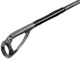 Удилище спиннинговое G.Loomis GLX Jig & Worm Spinning GLX 802S JWR 2.03 м 3.5-7 г 6-12 lbs (22665613) - изображение 5