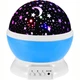 Ночник Star Master в форме ШАРА с шнуром USB Голубой пластик (SN9QI7757) - изображение 1