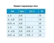 Линза для очков Le Perle 1.6 BLUE OFF Ø65 S+1.75 C+0.00 для компьютера полимерная - изображение 4