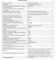 Охранная GSM Централь Потенциал GSM-Хит-РК.V3 - изображение 4