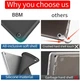 Силиконовый чехол обложка BBM1 для iPad 10 2022/2024 10,9"/iPad 11" 2025 (A16) Чёрный - изображение 8
