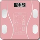 Смарт-весы Scale one Pink (scl-001pnk) - изображение 2