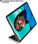 Магнитный чехол-книжка BBM1 Magnetic Case для iPad 10 2022/2024 10,9"/iPad 11" 2025 (A16) Черный - изображение 6