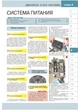 Руководство по ремонту, инструкция по эксплуатации в цветных фотографиях Daewoo Lanos / ZAZ Lanos / Chevrolet Lanos. Модели с 2007 года выпуска, оборудованные бензиновыми двигателями - изображение 12