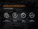 Зарядний пристрій Fenix ARE-A4 - зображення 11
