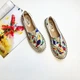 Эспадрильи текстильные женские с принтом птички Fashion B34 35 - изображение 10