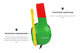 Навушники Sades SA-721 Spirits Rasta (sa721rsj) - зображення 5