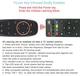 Пульт Air Mouse G10S 2.4 GHz голосовое управление гироскопический для смарт приставки, телевизора - изображение 7