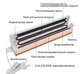 Вакуумный упаковщик бытовой для продуктов питания Freshpack Pro TM-123 Белый-оранжевый - изображение 5