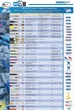WEICON № 3 Стриппер, встроенный резак (Снятие изоляции и зачистка контактов коаксиальных проводов) - изображение 6