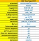 Уличная IP WiFi Камера Он-лайн Видеонаблюдения, Панорамная Система "Рыбий глаз", VR360, Модель: Круг - изображение 4