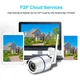 WiFi / IP камера BESDER 6024PW-HX101 HD720P (White) - изображение 8