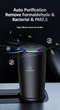 Іонізуючий очищувач повітря Usams Anion Air Purifier - зображення 7