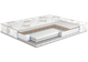 Матрац ортопедичний Matroluxe Мокко Soft 70x200 см (85503) - зображення 2