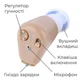 Слуховий апарат AXON K-88 внутрішньовушний акумуляторний - зображення 7