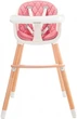 Стульчик для кормления Baby Tiger Tini Pink (BTKTINIPNK0000) - зображення 5