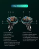 ФМ трансмиттер Aiver F69 MP3 RGB Bluetooth v5.0 PD3.0 + QC3.0 - изображение 7