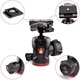 Головка для штатива Manfrotto 494 Centre Ball Head (MH494-BH) - изображение 6