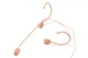 Микрофон Beyerdynamic TG H75c tan - изображение 2