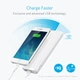 Зовнішній акумулятор Anker PowerCore 20100 mAh V3 White (A1271H22) - зображення 3