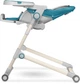 Стульчик для кормления Lionelo Cora Ocean (LO.CO02) (5902581657961) - изображение 11