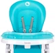 Стульчик для кормления Lionelo Linn Plus Бирюзовый (LO.LI03) (5902581653307) - изображение 10