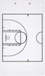 Дошка тренерська баскетбольна тактична Basketball Coaches Clipboard 38х23 см (Murray-01) - зображення 2