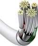 Kabel Baseus Superior Series Fast Charging Lightning 2.4A 2 m White (CALYS-C02) - obraz 4