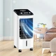 Охолоджувач повітря Germatic BL-201DL 80 W | Портативний підлоговий кондиціонер без пульта - зображення 1