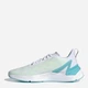 Женские кроссовки для бега Adidas Response Super FY8775 37.5 (4.5 UK) 23 см Ftwwht/Ftwwht/Hireye (4062065649965) - изображение 7