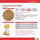 Комбікорм Purina Optima для курчат та бройлерів Гроуер 10кг 11007 - зображення 2